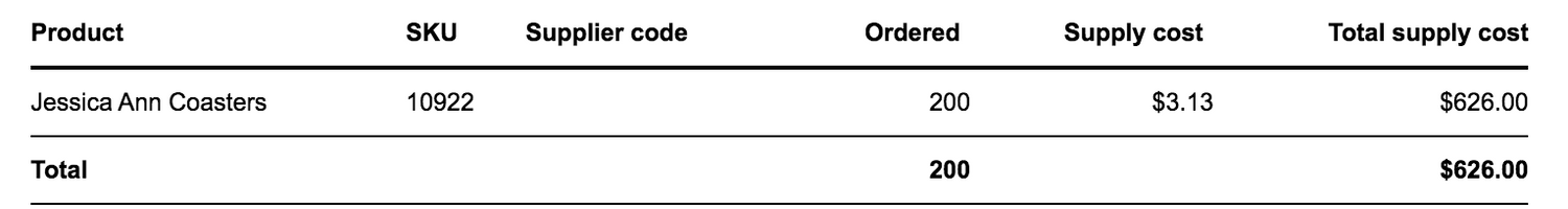 mary janes coasters 9/23/25